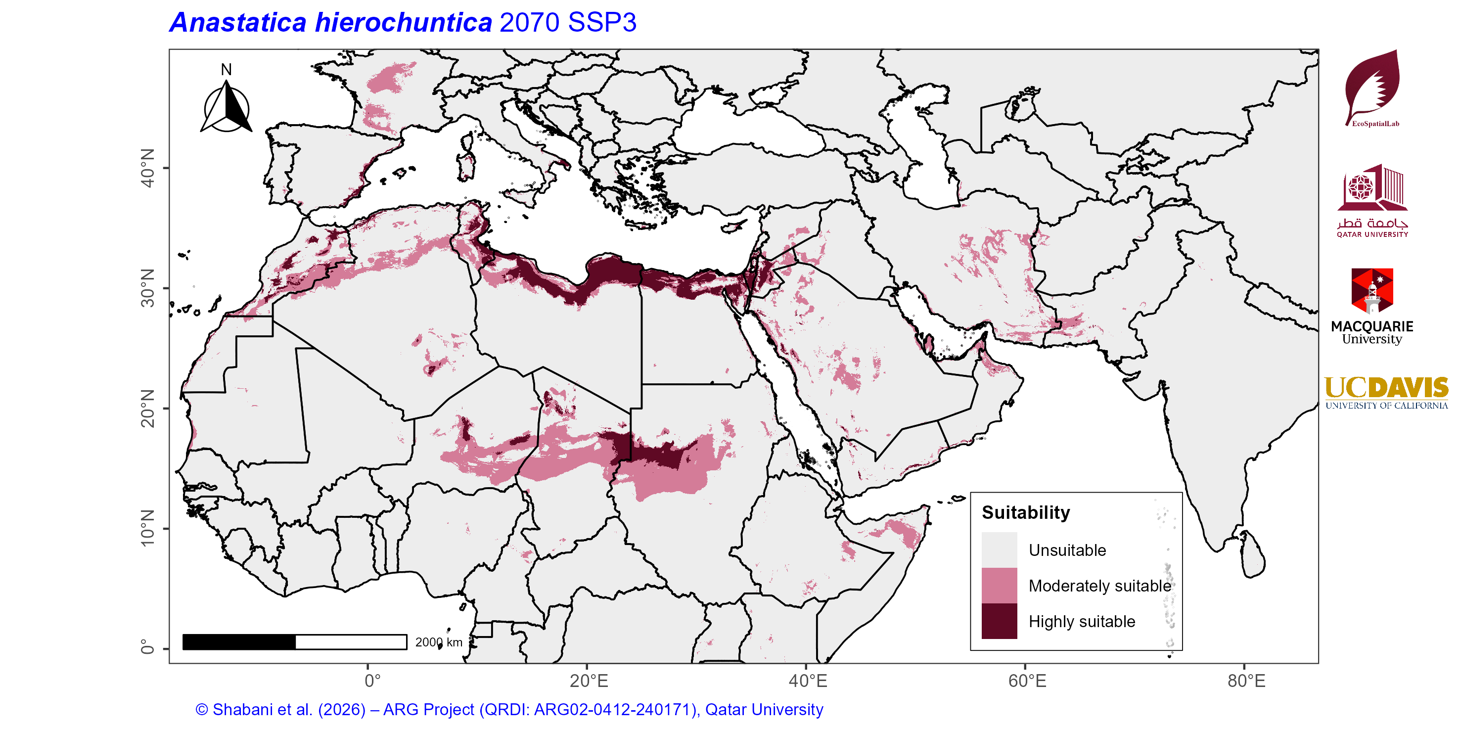Projected Climate Suitability in the Mediterranean–Middle East–North Africa Dryland Belt SSP3 — 2070