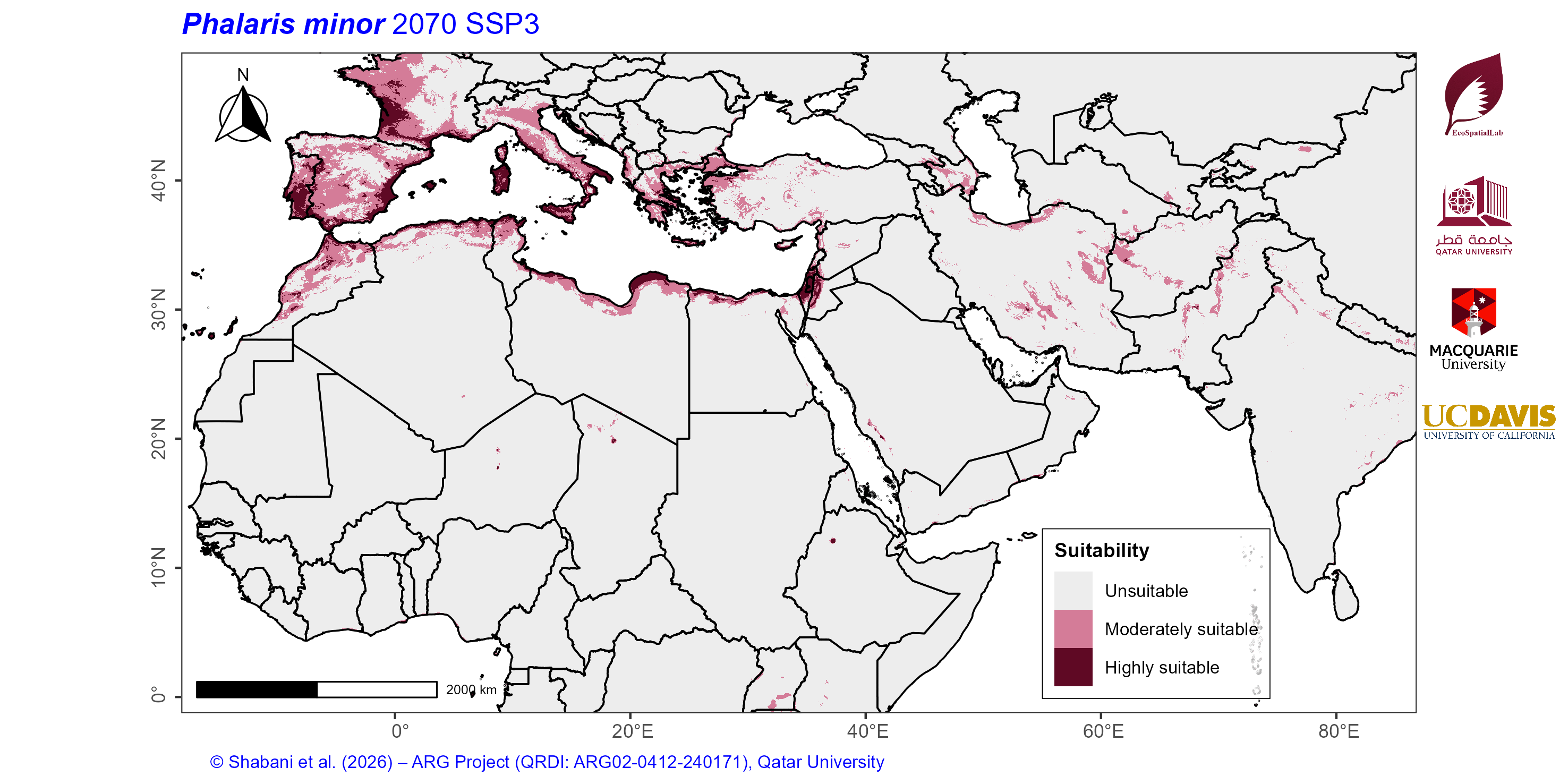 Projected Climate Suitability in the Mediterranean–Middle East–North Africa Dryland Belt SSP3 — 2070
