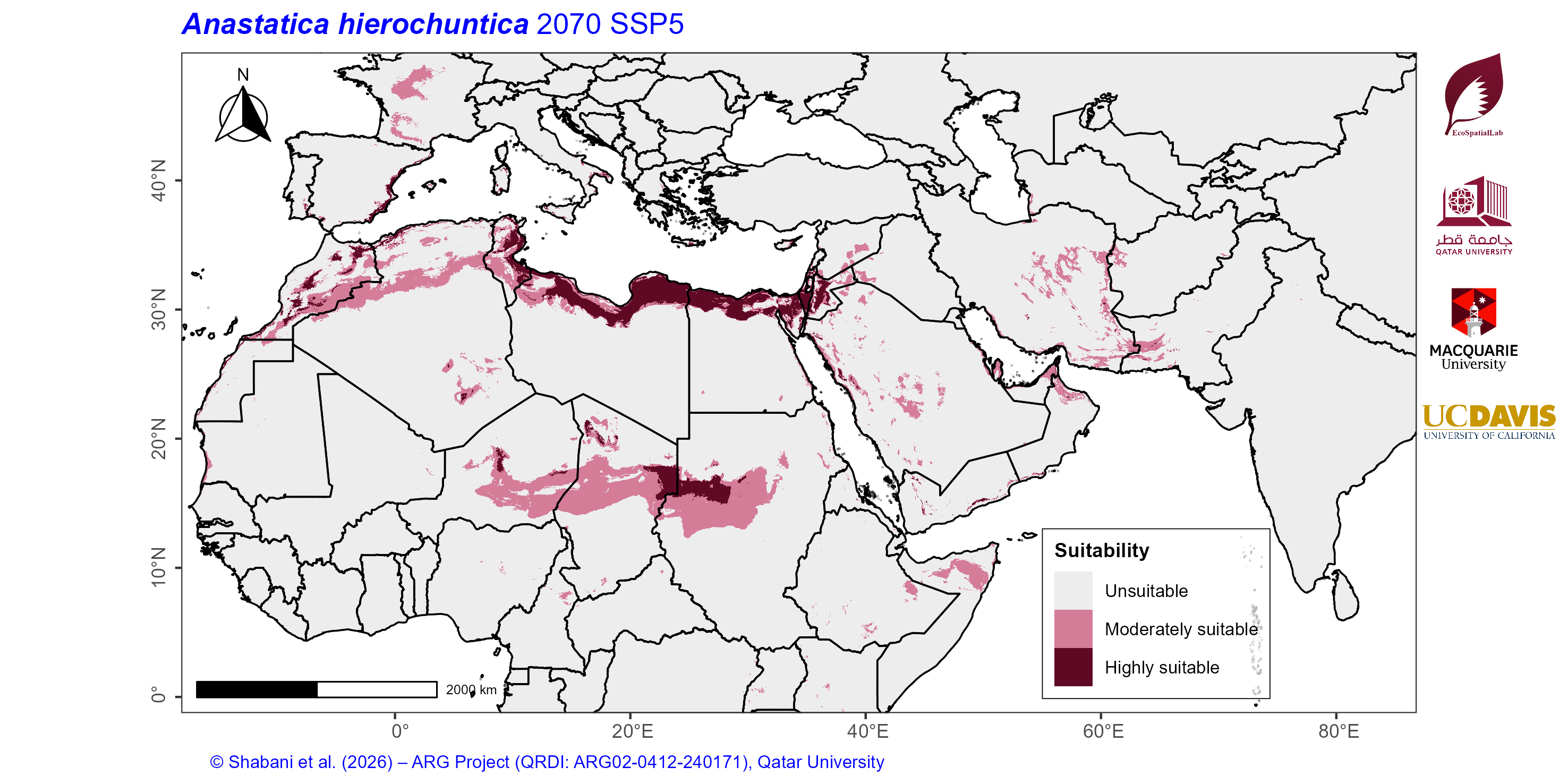 Projected Climate Suitability in the Mediterranean–Middle East–North Africa Dryland Belt SSP5 — 2070