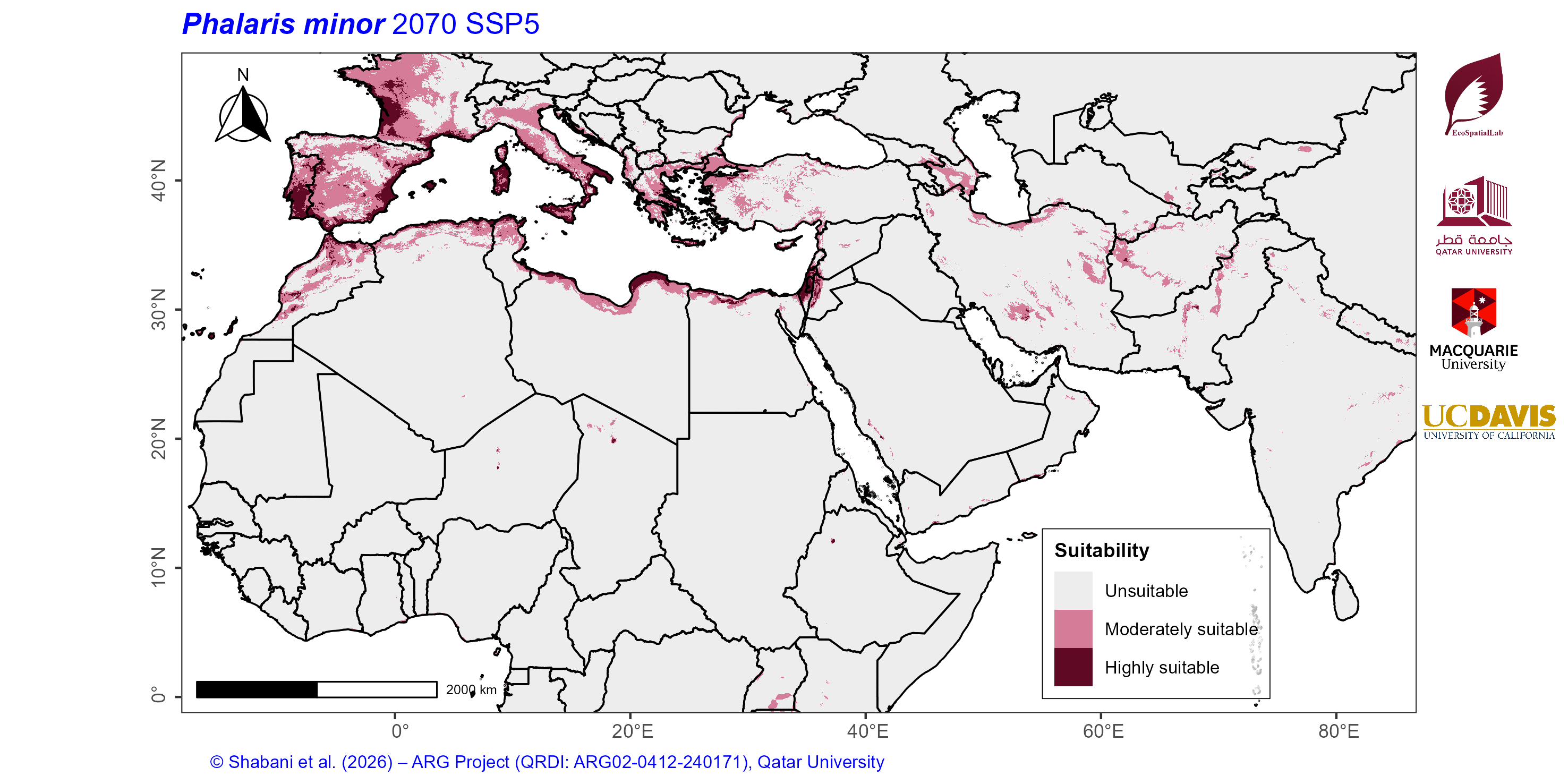 Projected Climate Suitability in the Mediterranean–Middle East–North Africa Dryland Belt SSP5 — 2070