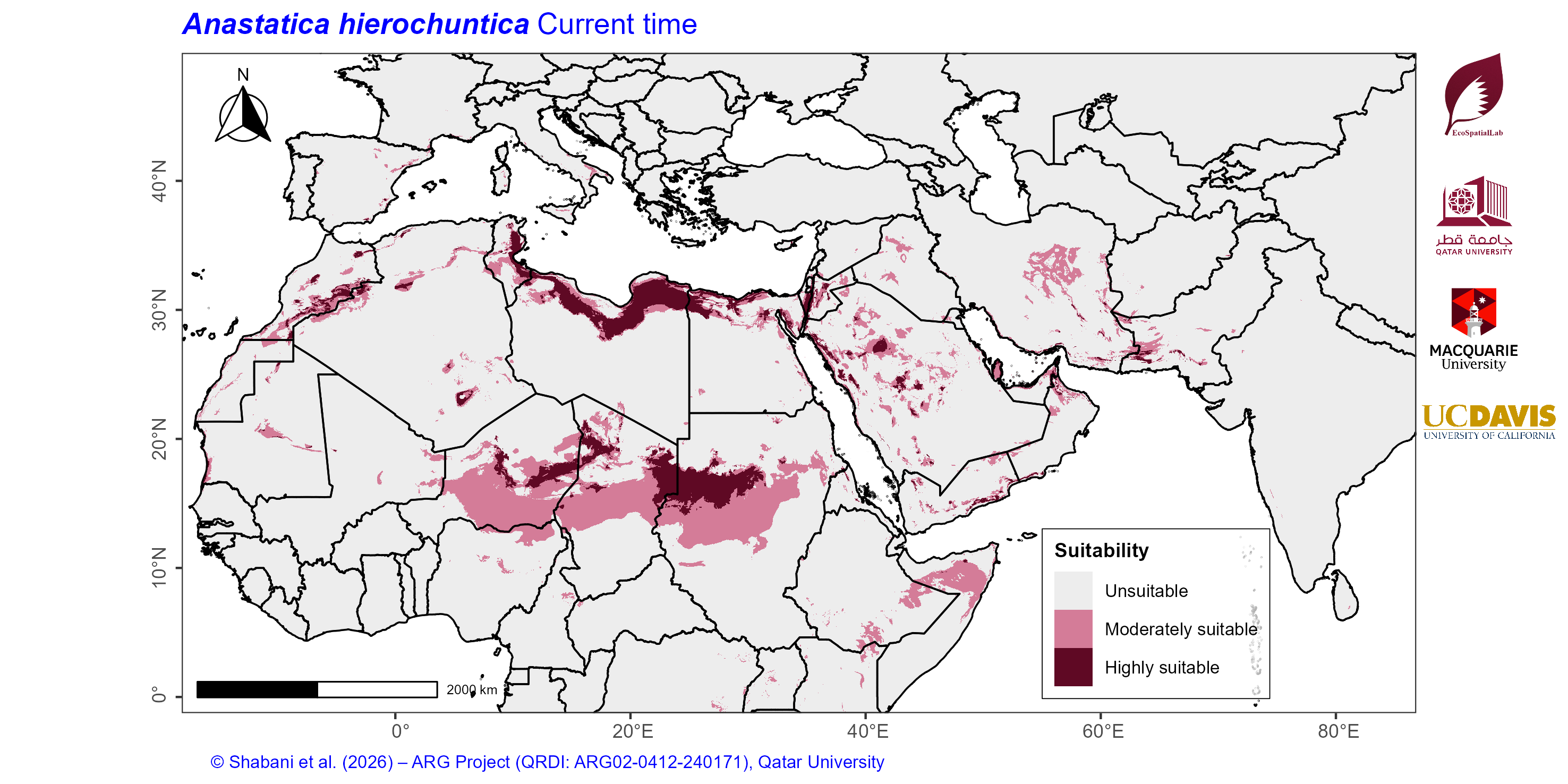 Projected Climate Suitability in the Mediterranean–Middle East–North Africa Dryland Belt Current