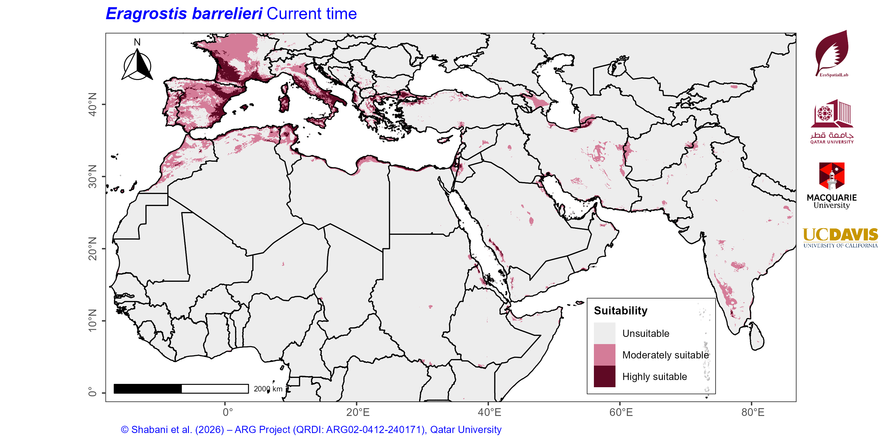 Projected Climate Suitability in the Mediterranean–Middle East–North Africa Dryland Belt Current