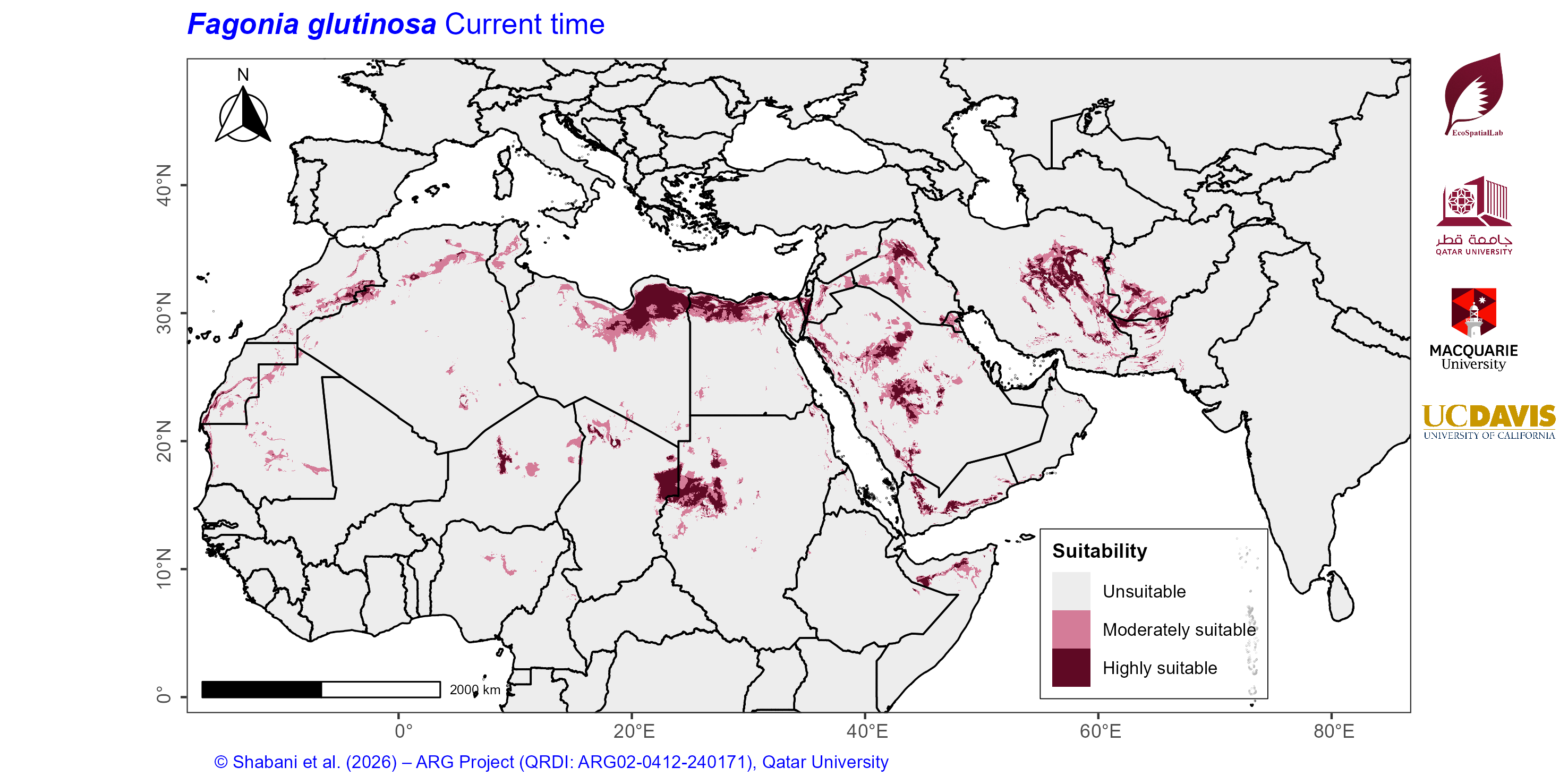 Projected Climate Suitability in the Mediterranean–Middle East–North Africa Dryland Belt Current