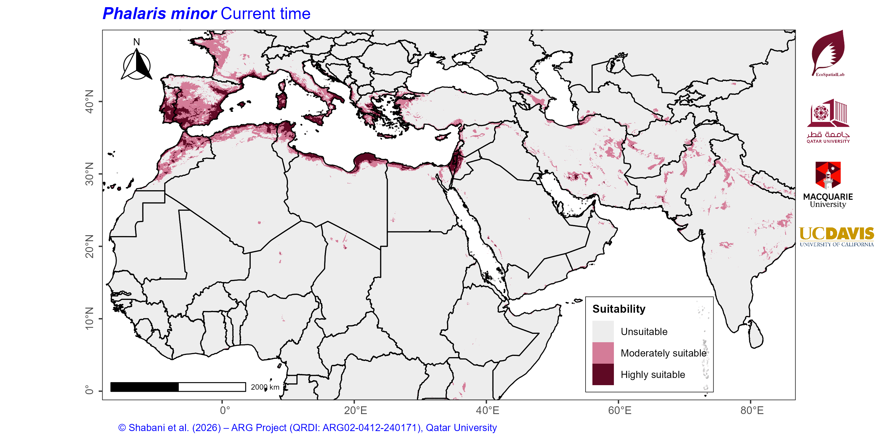 Projected Climate Suitability in the Mediterranean–Middle East–North Africa Dryland Belt Current