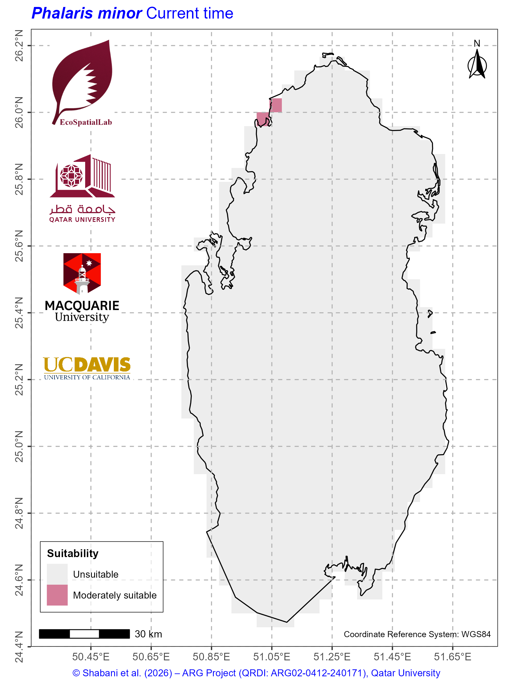 Qatar Climate Suitability Current